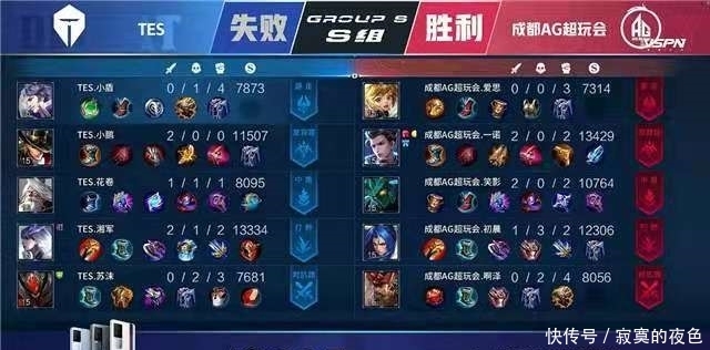 位占有较多 位占有较多